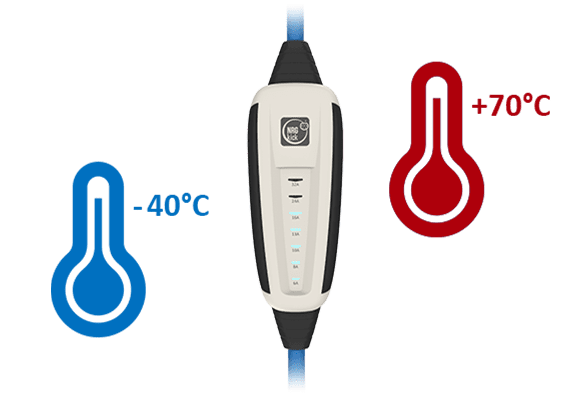 NRGkick Temperaturresistenz