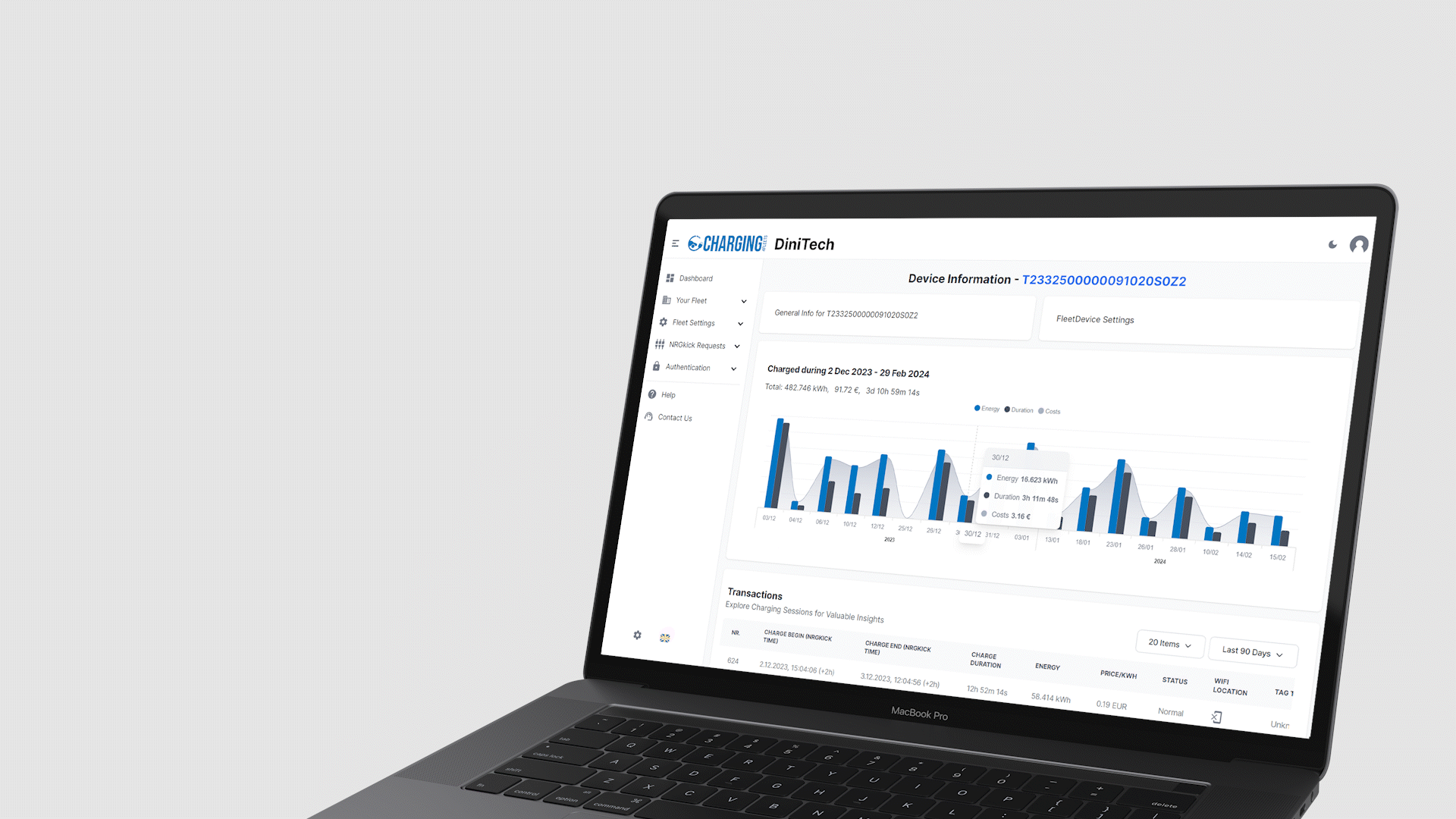 Charging4Fleets Flottenmanagement Demo