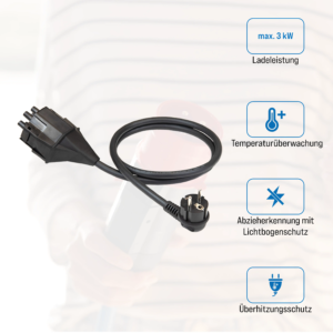 Steckeraufsatz Typ E+F 13A (EU)