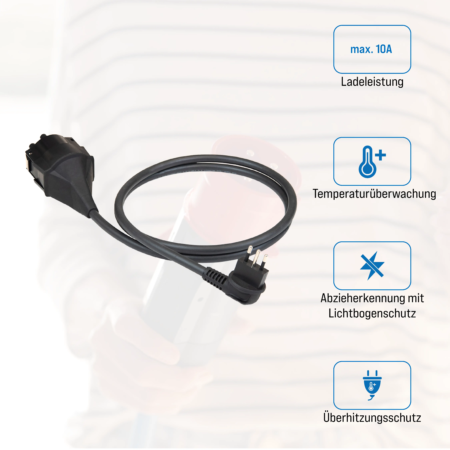 Steckeraufsatz Typ L 10A (IT)