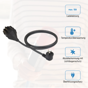 Steckeraufsatz Typ I 10A (AR)