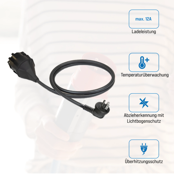 Steckeraufsatz Typ B 12A (US)