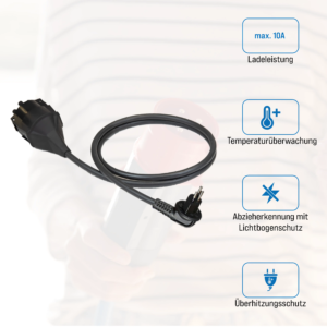 Steckeraufsatz Typ N 10A (BR)