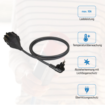 Steckeraufsatz Typ N 10A (BR)