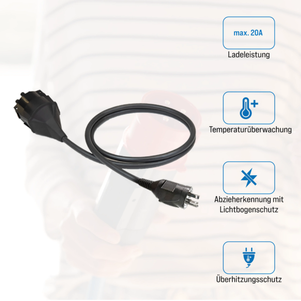 Steckeraufsatz Typ JP-2 20A (JP)