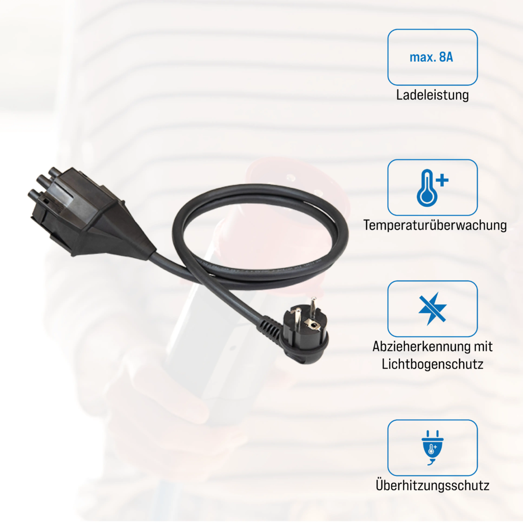 Steckeraufsatz Typ E+F 8A (CH,FIN)