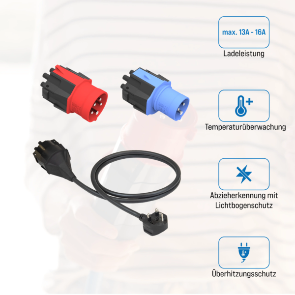 Steckeraufsatz Set Standard UK