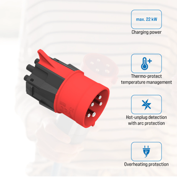 Smart Attachment 32A 5pol