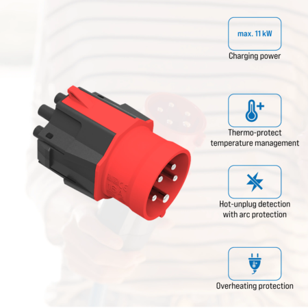 Smart Attachment 16A 5pol