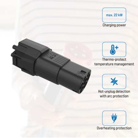 NRGkick attachment type 2