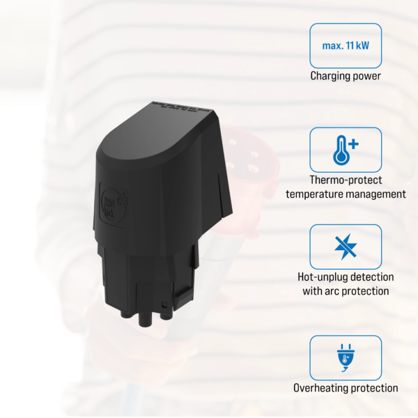 NRGkick Wall Socket 16A