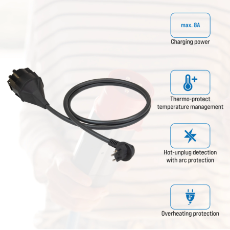 Smart Attachment Type J 8A (CH)