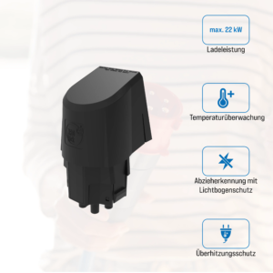 NRGkick Wandsteckdose 32A