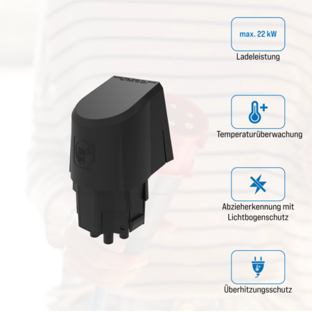 NRGkick Wandsteckdose 32A