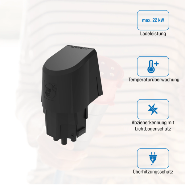 NRGkick Wandsteckdose 32A