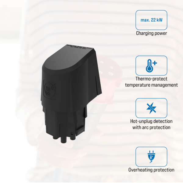 NRGkick Wall Socket 32A