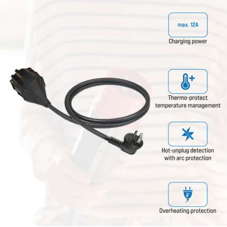 Smart Attachment Type B 12A (US)