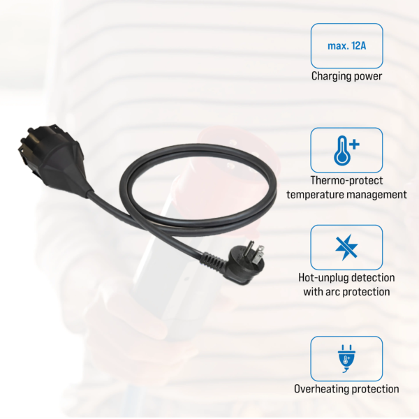 Smart Attachment Type B 12A (US)