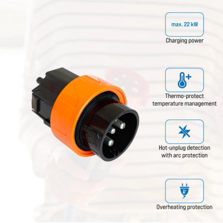 Smart Attachment 32A 5pol AUS