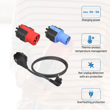 Smart Attachment Set Standard IT