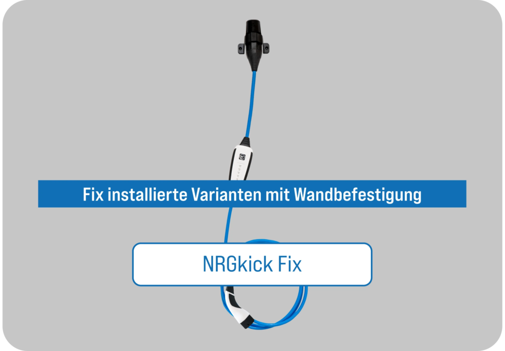 NRGkick Förderung Österreich