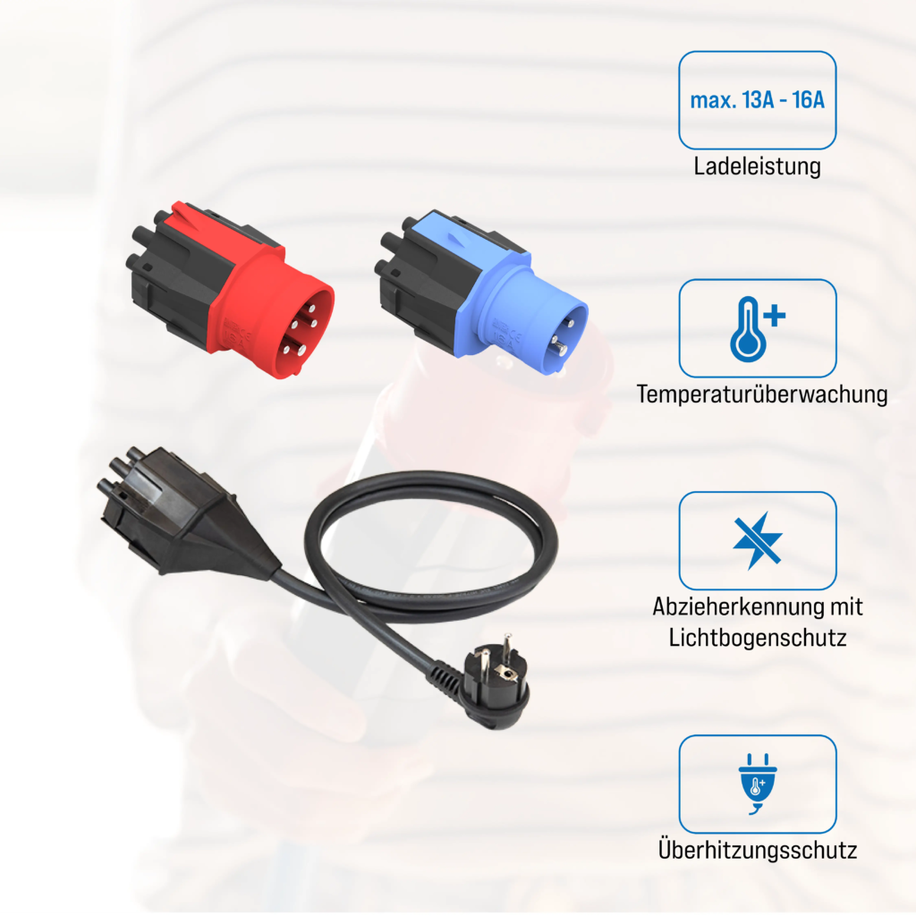 Steckeraufsatz Set 16A Standard (EU)