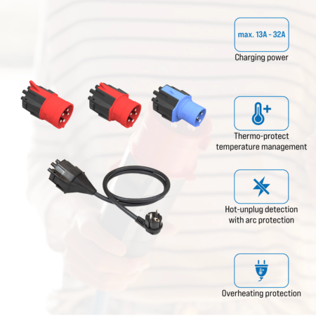 Smart Attachment Set 32A Standard (EU)