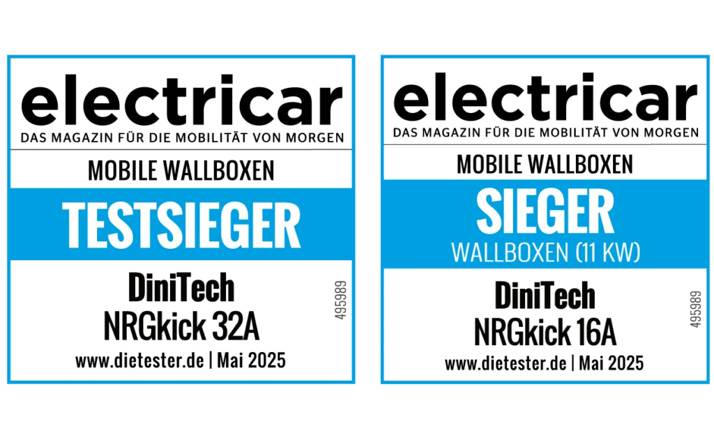NRGkick Testsieger
